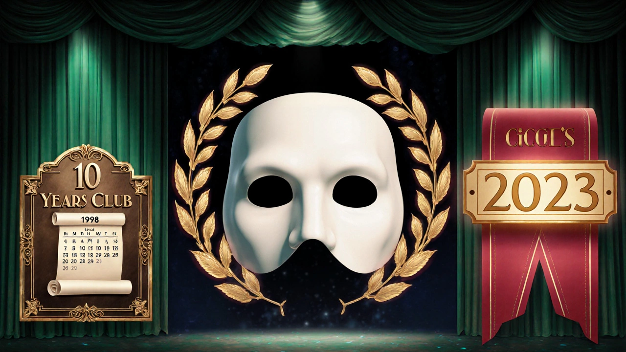 Art‑deco illustration of Phantom milestones with mask, plaque, and calendar elements.